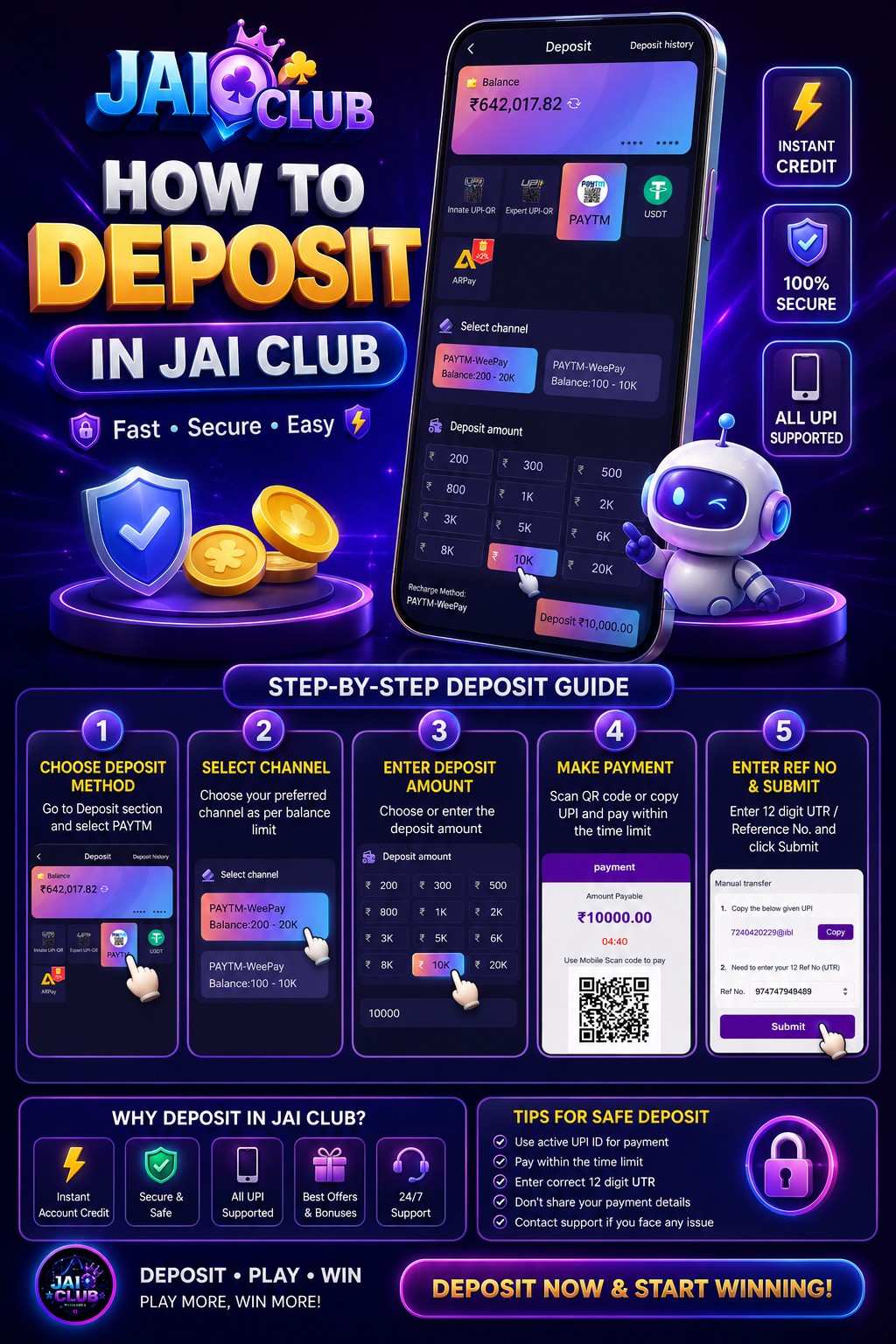 Recharge Guide