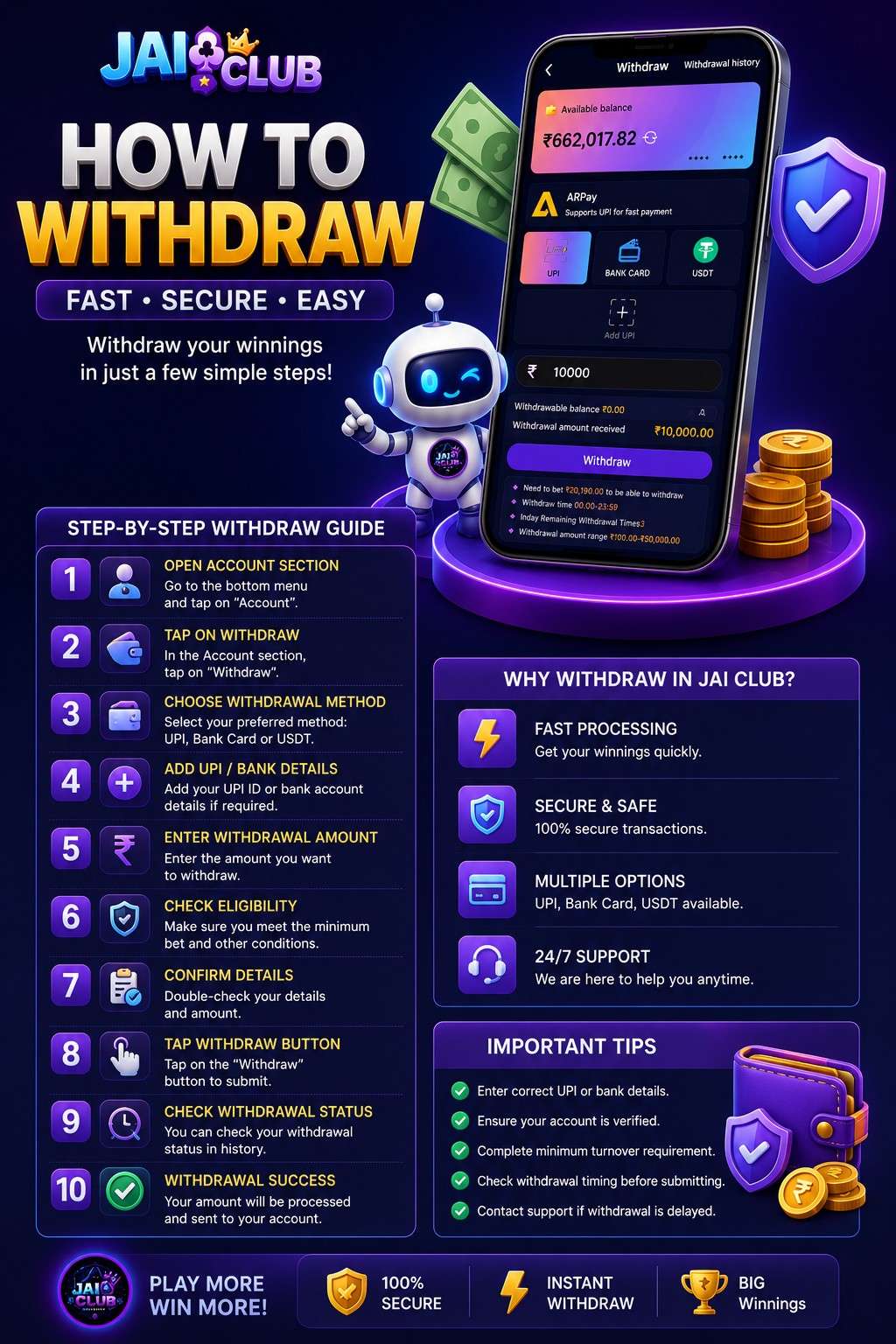 Withdrawal Guide